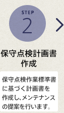 STEP2 保守点検計画書　保守点検作業標準書に基づく計画書を作成し、メンテナンスの提案を行います。